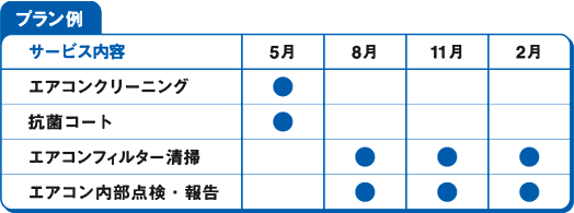 業務用エアコン11